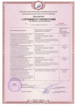 Пожарный сертификат PIR (ПИР)_Страница_2