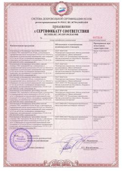 Приложение к сертификату соответствия №НСОПБ.RU.ПРО089/3.Н.00763 стр. 1