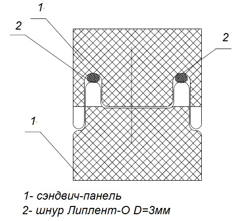 Применение уплотнителя Липлент-О для герметизации замка сэндвич-панели